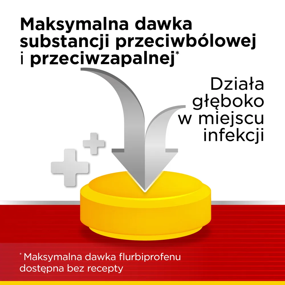 Strepsils Intensive - Image 6