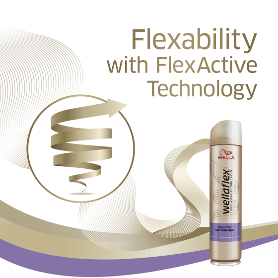 Wellaflex Fullness for Thin Hair Spray 250ml - Image 7