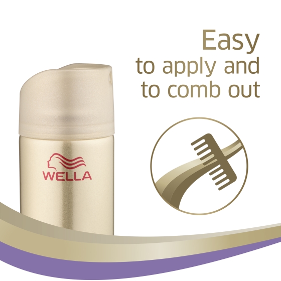 Wellaflex Fullness for Thin Hair Spray 250ml - Image 4